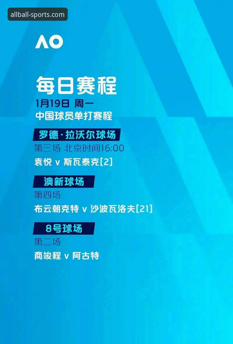 有球体育vs其他平台全面对比：哪个更好？从赛事覆盖到用户体验的深度解析