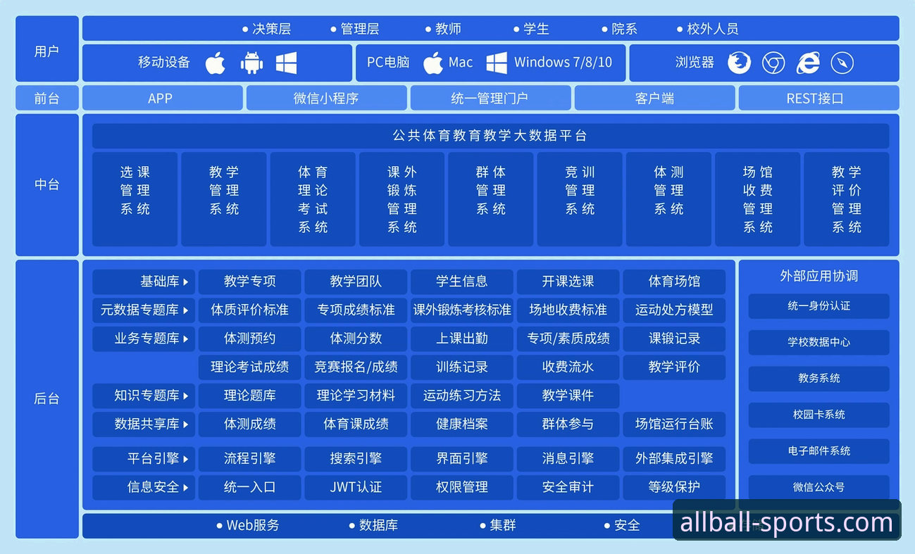 有球体育平台全面解析：从技术架构到用户体验的深度评测